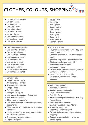 Clothes & shopping - IGCSE French revision
