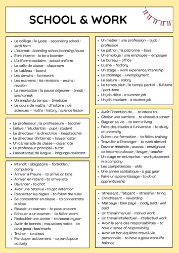 School & work - IGCSE French revision