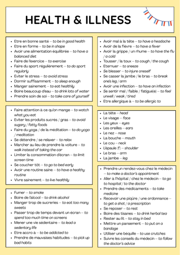 Health & illness - IGCSE French revision