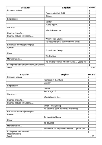 docx, 25.36 KB