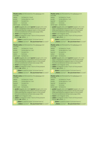 Pearson EDEXCEL 2024 Spanish - Module 8 - Unidad 4 (Las lenguas te ...