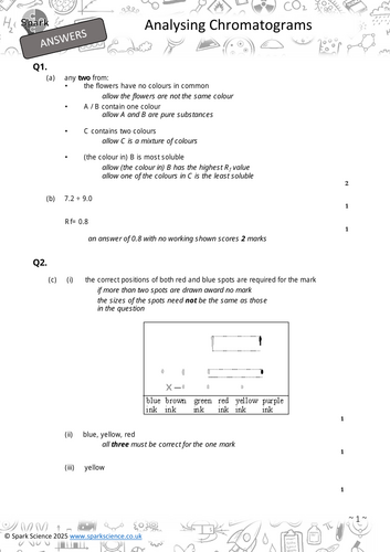 pdf, 650.97 KB