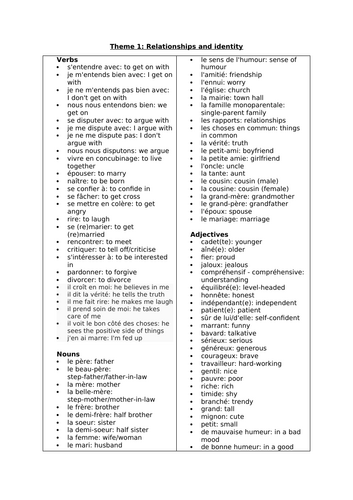 docx, 30.69 KB