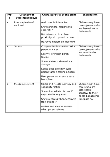 docx, 14.2 KB