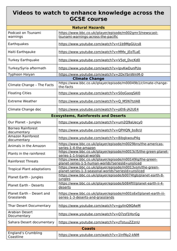 docx, 22.58 KB