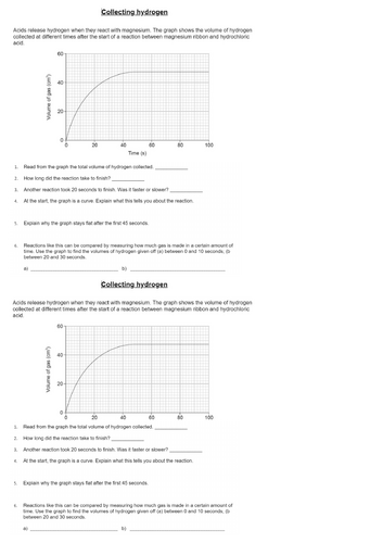 KS4 Year 10 - Rates of Reaction - Calculating Rate of Reaction