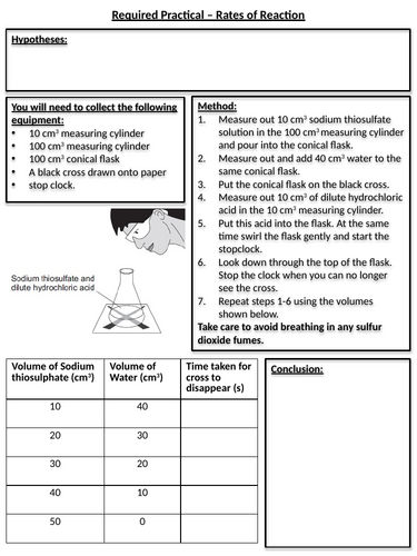 KS4 Year 10 - Rates of Reaction - Required Practical