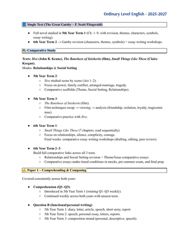pdf, 177.25 KB