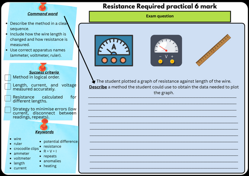 Resistance of a Wire Required Practical – 6 Mark Exam Practice AQA Combined