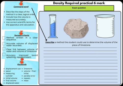 FREE GCSE Physics Required Practical Worksheet – Density of an Irregular Object (Displacement)