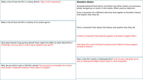 Eduqas Media GCSE Film Poster Lessons | Teaching Resources