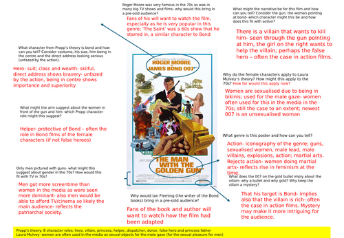 Eduqas Media GCSE Film Poster Lessons | Teaching Resources