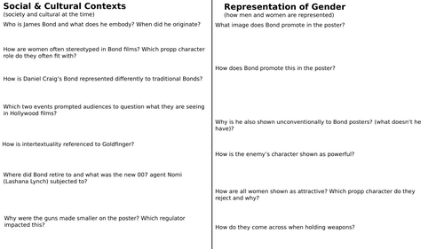 Eduqas Media GCSE Film Poster Lessons | Teaching Resources