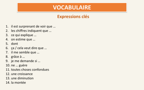 French - A Level - Statistics - 2 Political and artistic culture ...
