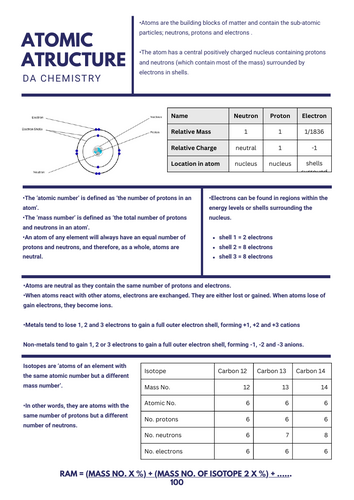 pdf, 77.41 KB