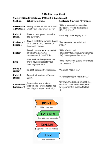 docx, 500.97 KB
