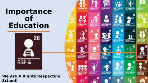 Assembly on the importance of education | Teaching Resources