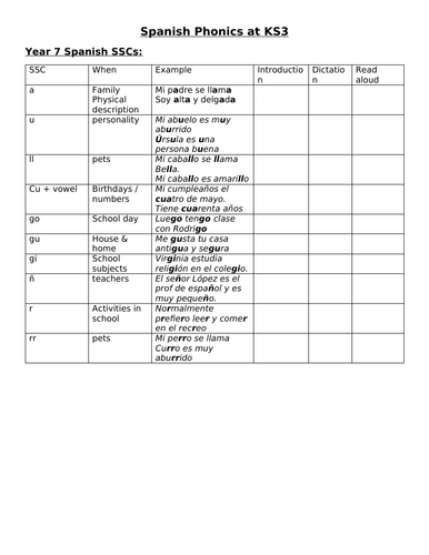 docx, 38.36 KB