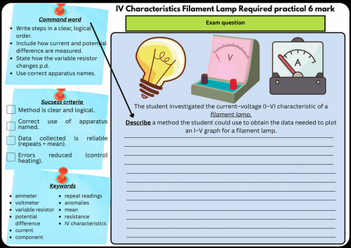 GCSE Physics Required Practical – IV Characteristics of a Filament Lamp (6-Mark Exam Practice)