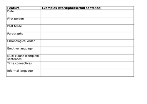docx, 21.77 KB