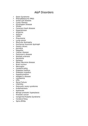 docx, 22.38 KB