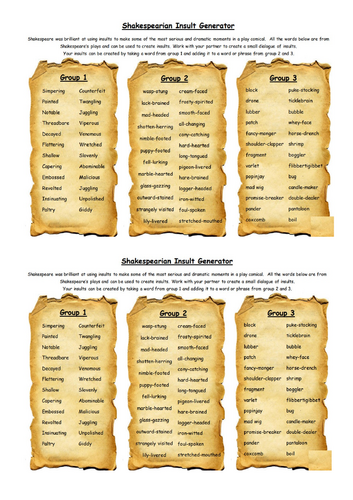 KS3 Intro to the World of Shakespeare | Teaching Resources
