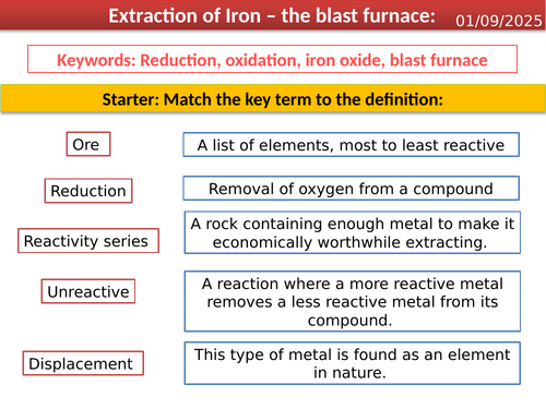 GCSE chemistry - Extracting iron