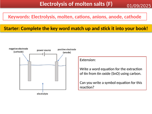 Electrolysis of molten salts - GCSE Chemistry