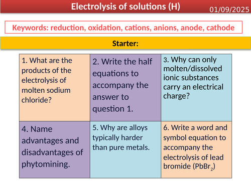Electrolysis of solutions - GCSE Chemistry
