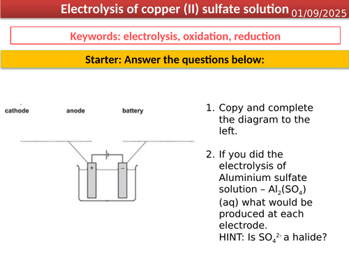 Electrolysis of copper sulfate - GCSE Chemistry