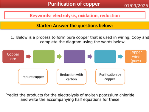 Purification of copper - GCSE Chemistry