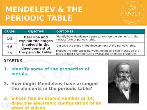 NEW AQA GCSE Chemistry (2016) - Mendeleev & the Periodic table