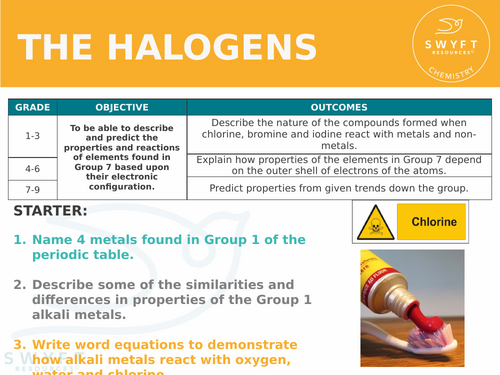 NEW AQA GCSE Chemistry (2016) - Group 7: The Halogens