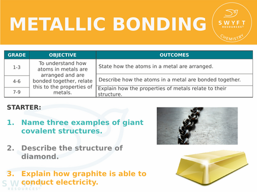 NEW AQA GCSE Trilogy (2016) Chemistry - Metallic bonding and giant metallic structures