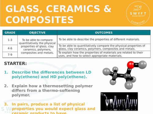 NEW AQA GCSE (2016) Chemistry - Glass, ceramics & composites