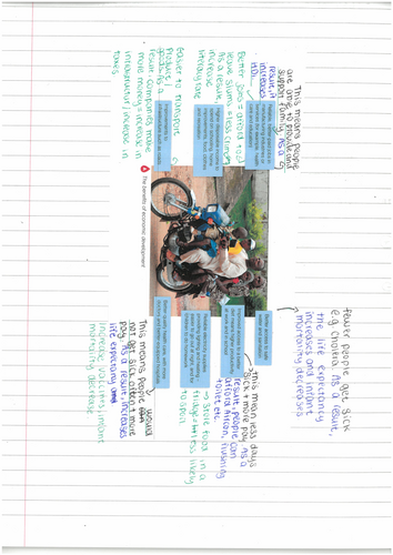 KS4 Nigeria: Economic development on Quality of Life