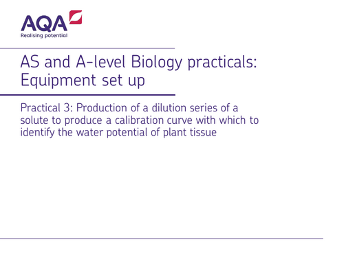 AQA A-Level New specification -3.2.2 REQUIRED PRACTICAL 3