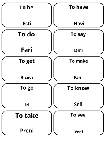 ESL Multilingual Vocabulary Flashcards - 100 most common verbs ...