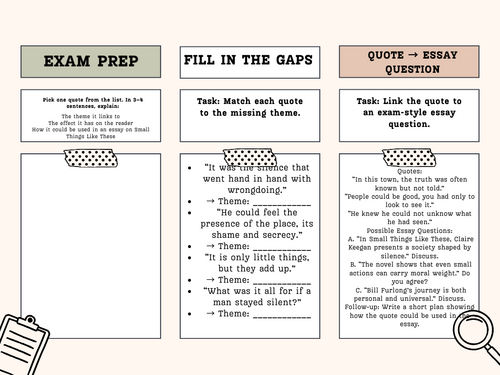 Small Things Like These – Quote Analysis & Exam Practice Worksheet