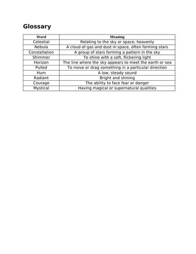 docx, 16.09 KB