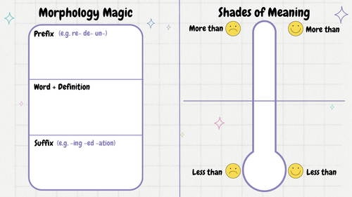 Shades of Meaning and Morphology Magic resources (KS2)