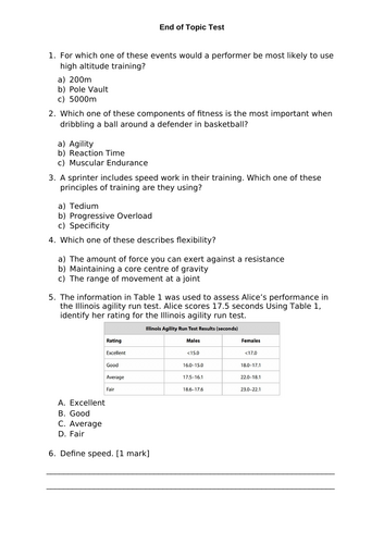 GCSE PE Physical Training End of Topic Test