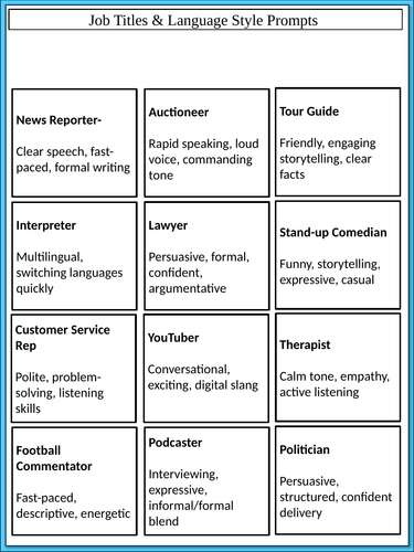 How Language Skills Shape Careers - Careers lesson | Teaching Resources