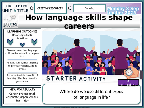 How Language Skills Shape Careers - Careers lesson | Teaching Resources