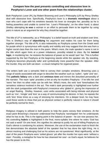 AQA Poetry Comparison Porphyria's Lover and Love's Philosophy