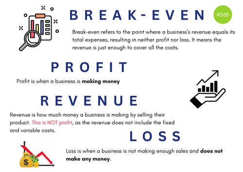 Enterprise and Marketing - OCR R068 Displays | Teaching Resources