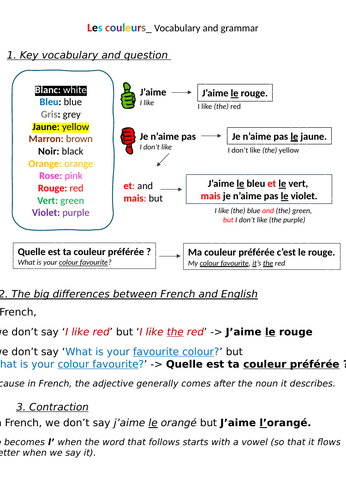 My favourite colour_ KS2 French_with native voice over | Teaching Resources