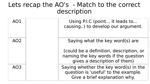 AQA GCSE PE Paper 2 - Socio-cultural influences full unit of lessons ...