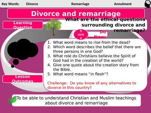 AQA Relationships and Familiy L6- Divorce and Remarriage