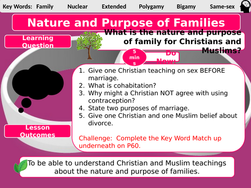 AQA Relationships and Family L7&8 Nature and Purpose of Families